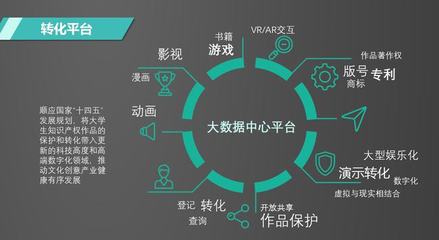 華盛智數與“3C大賽”強強聯合，共筑數智化IP生態新篇章